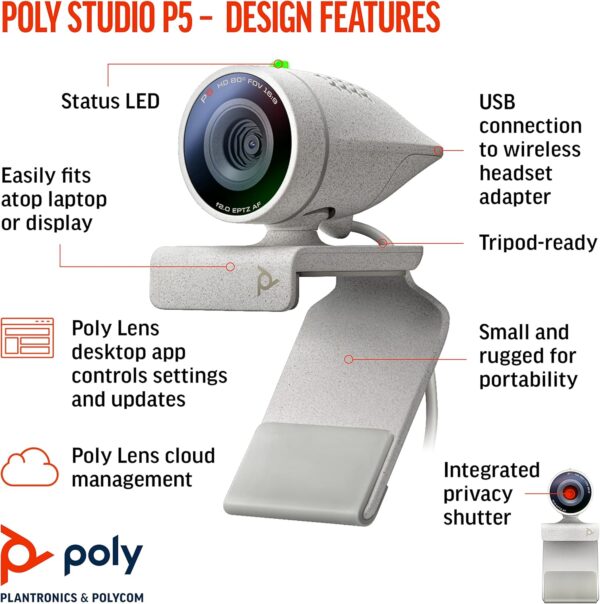 Poly Studio P5 Camera Professional Webcam features