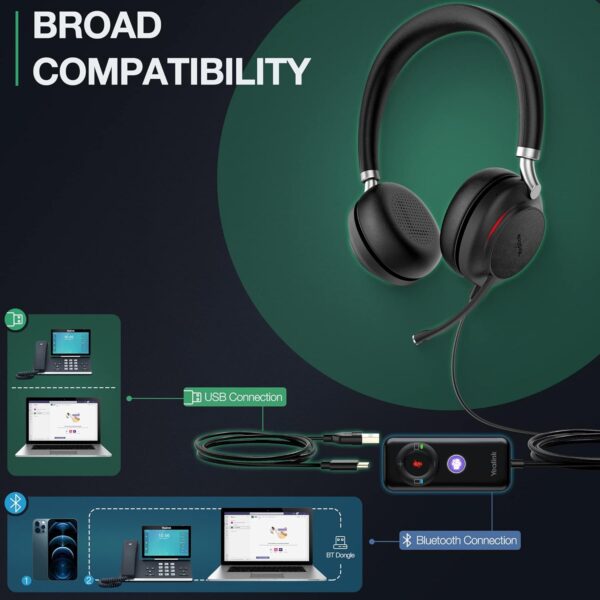 Yealink UH38 Headset compatibility